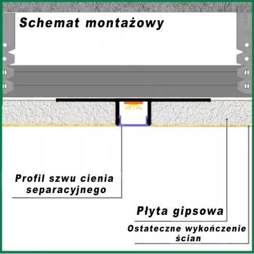 Profil rozdzielajacy LED do płyt gipsowo-kartonowych