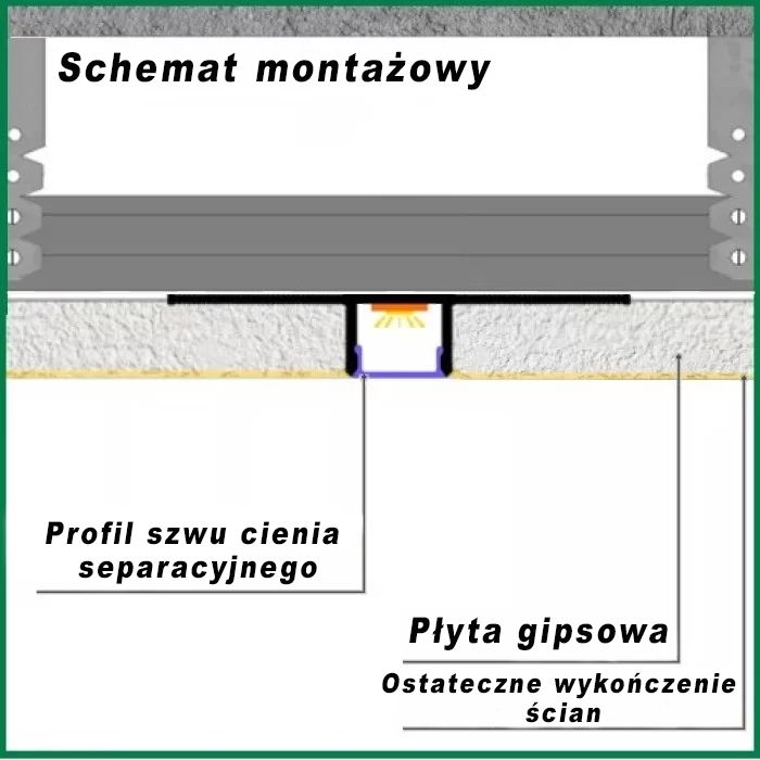 Profil rozdzielajacy LED do płyt gipsowo-kartonowych
